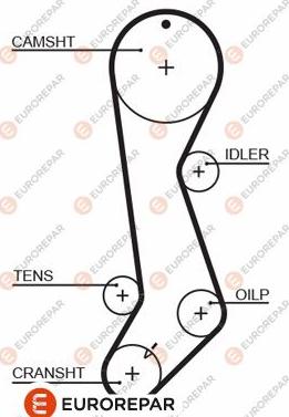 EUROREPAR 1633142580 - Зубчатый ремень ГРМ abcparts.ee
