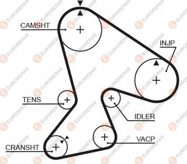 EUROREPAR 1633139680 - Зубчатый ремень ГРМ abcparts.ee