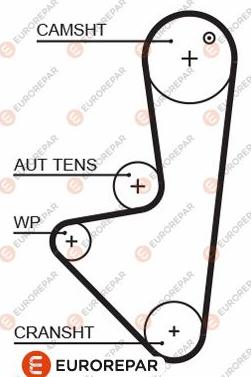 EUROREPAR 1633126580 - Зубчатый ремень ГРМ abcparts.ee