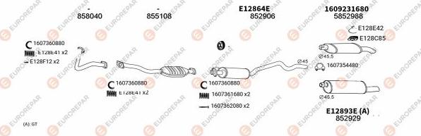 EUROREPAR EXH101423 - Система выпуска ОГ abcparts.ee
