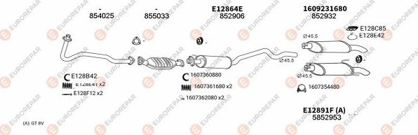 EUROREPAR EXH101164 - Система выпуска ОГ abcparts.ee