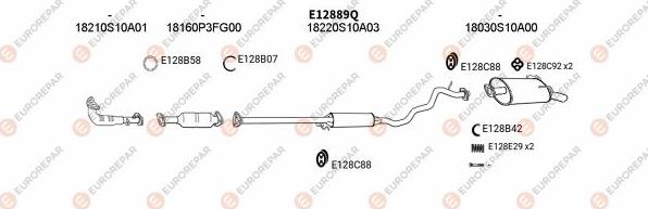 EUROREPAR EXH101135 - Система выпуска ОГ abcparts.ee