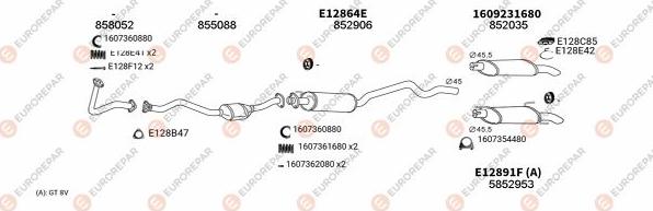 EUROREPAR EXH101175 - Система выпуска ОГ abcparts.ee