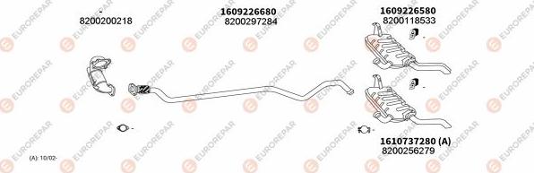 EUROREPAR EXH102410 - Система выпуска ОГ abcparts.ee