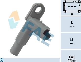 FAE 79147 - Датчик положения Коленвала, RPM abcparts.ee