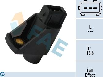 FAE 79233 - Датчик, импульс зажигания abcparts.ee