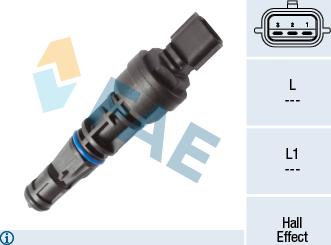 FAE 76006 - Датчик скорости, спидометр abcparts.ee