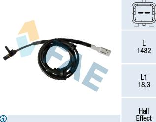 FAE 78308 - ABS датчик, частота вращения колеса abcparts.ee