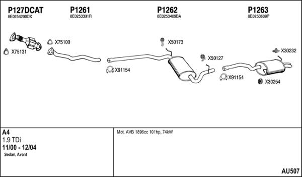 Fenno AU507 - Система выпуска ОГ abcparts.ee