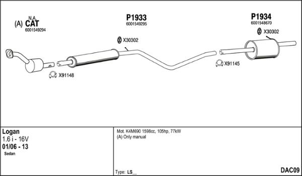 Fenno DAC09 - Система выпуска ОГ abcparts.ee