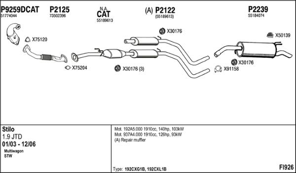 Fenno FI926 - Система выпуска ОГ abcparts.ee