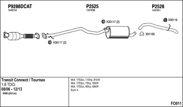 Fenno FO911 - Система выпуска ОГ abcparts.ee