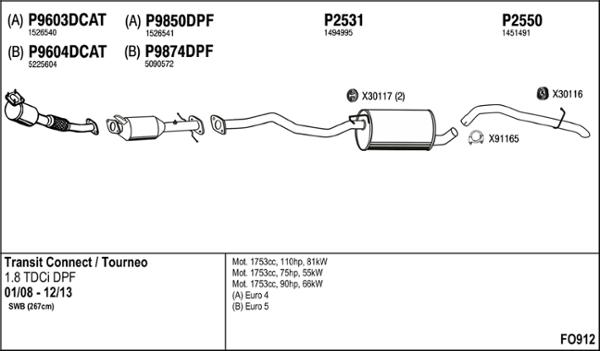 Fenno FO912 - Система выпуска ОГ abcparts.ee