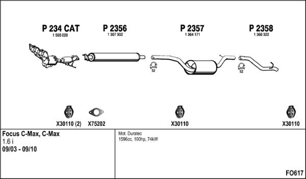 Fenno FO617 - Система выпуска ОГ abcparts.ee