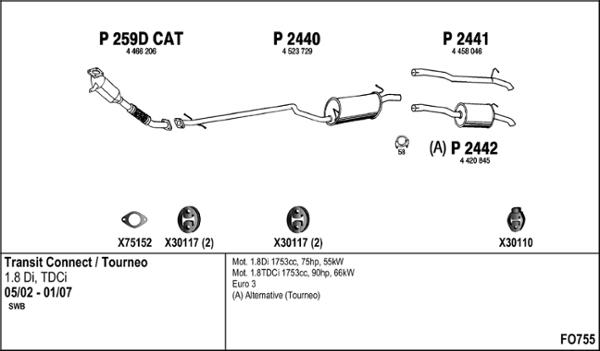 Fenno FO755 - Система выпуска ОГ abcparts.ee