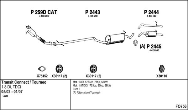 Fenno FO756 - Система выпуска ОГ abcparts.ee