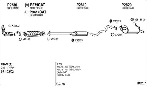 Fenno HO207 - Система выпуска ОГ abcparts.ee