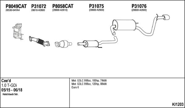 Fenno KI1203 - Система выпуска ОГ abcparts.ee