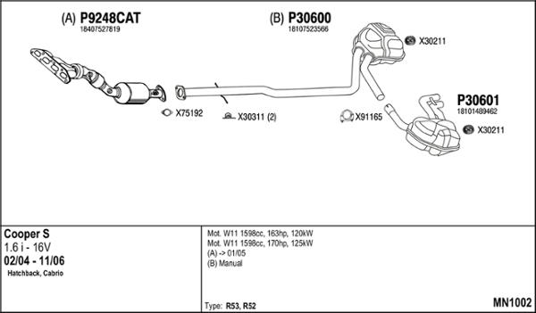 Fenno MN1002 - Система выпуска ОГ abcparts.ee
