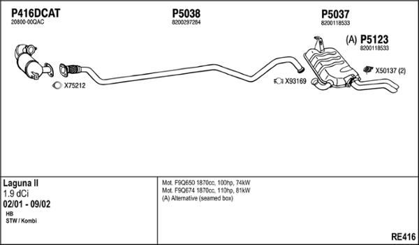 Fenno RE416 - Система выпуска ОГ abcparts.ee