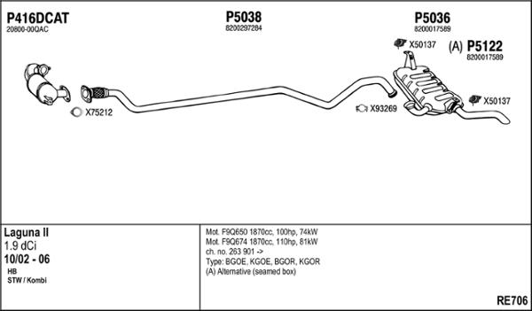 Fenno RE706 - Система выпуска ОГ abcparts.ee
