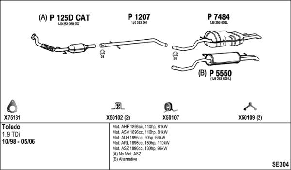 Fenno SE304 - Система выпуска ОГ abcparts.ee