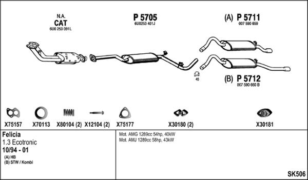 Fenno SK506 - Система выпуска ОГ abcparts.ee