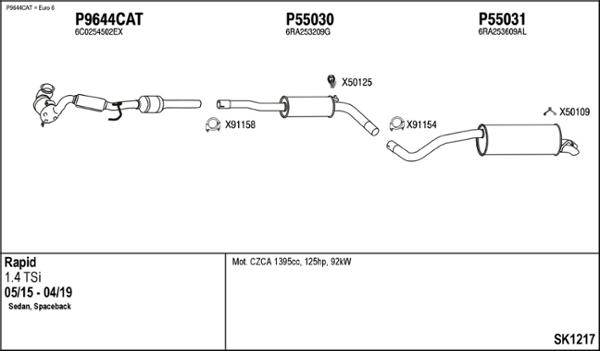 Fenno SK1217 - Система выпуска ОГ abcparts.ee