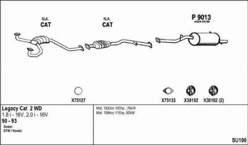 Fenno SU100 - Система выпуска ОГ abcparts.ee