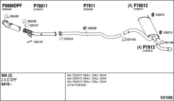 Fenno VO1006 - Система выпуска ОГ abcparts.ee