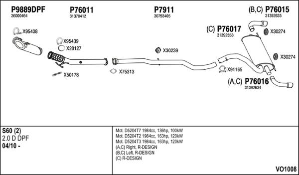 Fenno VO1008 - Система выпуска ОГ abcparts.ee