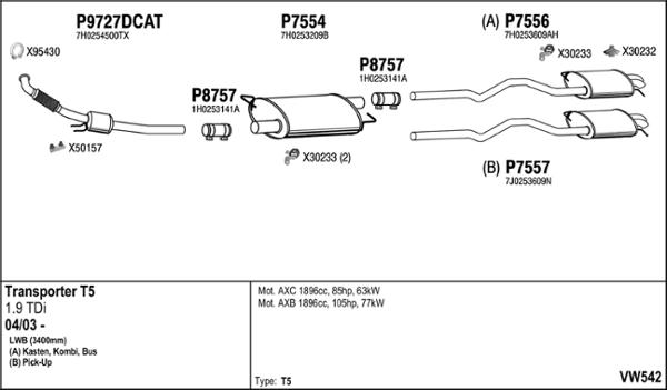 Fenno VW542 - Система выпуска ОГ abcparts.ee
