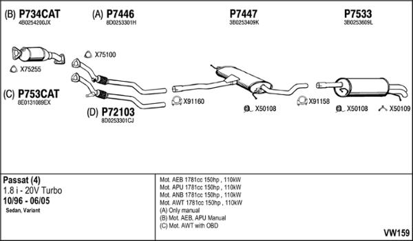 Fenno VW159 - Система выпуска ОГ abcparts.ee