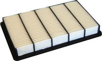 FI.BA FA-284 - Воздушный фильтр двигателя abcparts.ee