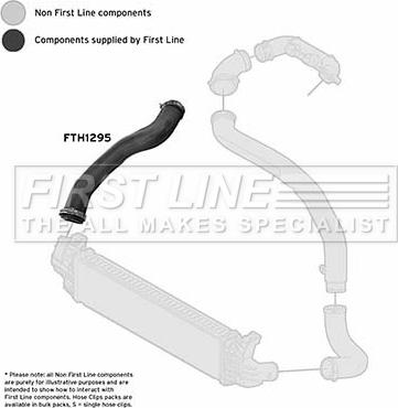 First Line FTH1295 - Трубка, нагнетание воздуха abcparts.ee