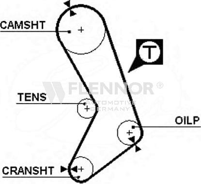 Flennor 4992 - Зубчатый ремень ГРМ abcparts.ee