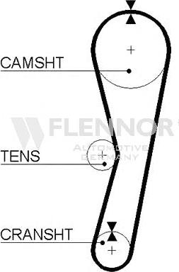 Flennor 4913 - Зубчатый ремень ГРМ abcparts.ee
