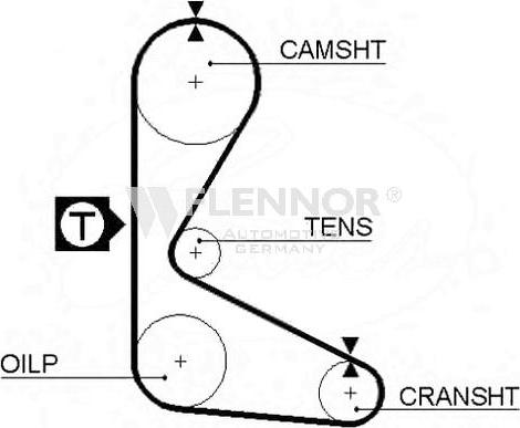 Flennor 4922 - Зубчатый ремень ГРМ abcparts.ee