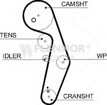 Flennor 4458V - Зубчатый ремень ГРМ abcparts.ee