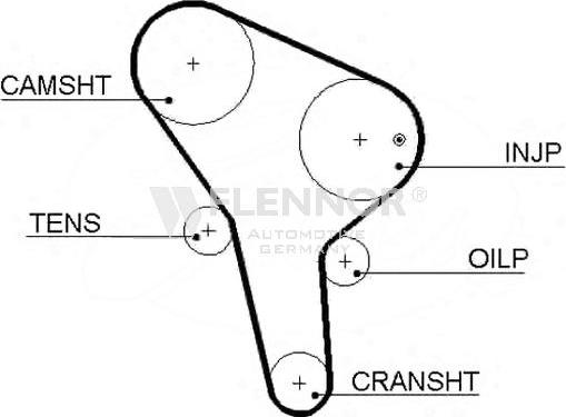 Flennor 4453V - Зубчатый ремень ГРМ abcparts.ee