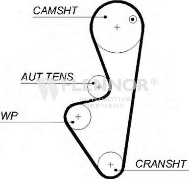 Flennor 4463V - Зубчатый ремень ГРМ abcparts.ee