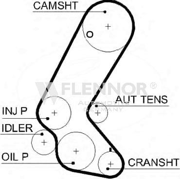 Flennor 4484V - Зубчатый ремень ГРМ abcparts.ee
