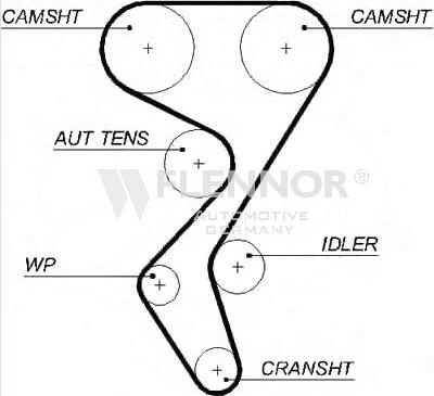 Flennor 4470V - Зубчатый ремень ГРМ abcparts.ee
