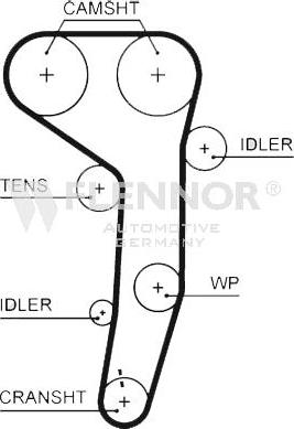 Flennor 4596V - Зубчатый ремень ГРМ abcparts.ee