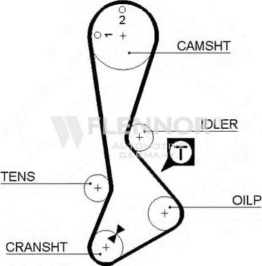 Flennor 4086V - Зубчатый ремень ГРМ abcparts.ee