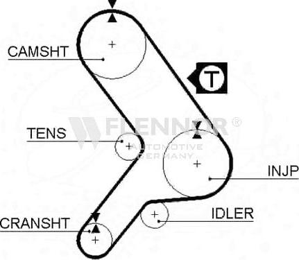 Flennor 4170 - Зубчатый ремень ГРМ abcparts.ee