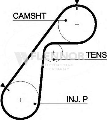 Flennor 4367V - Зубчатый ремень ГРМ abcparts.ee