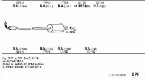 Fonos FOK058536C - Система выпуска ОГ abcparts.ee