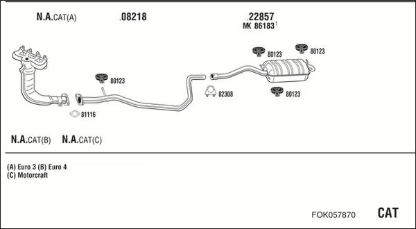 Fonos FOK057870 - Система выпуска ОГ abcparts.ee
