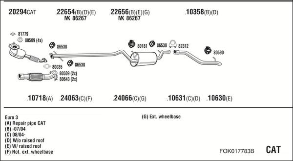 Fonos FOK017783B - Система выпуска ОГ abcparts.ee